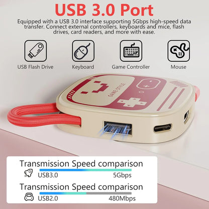 Switch 2 HDMI 4K@60Hz USB 3.0 100W PD – TV & Desktop Mode Adapter for Laptops, Tablets, Smartphones, Game Consoles