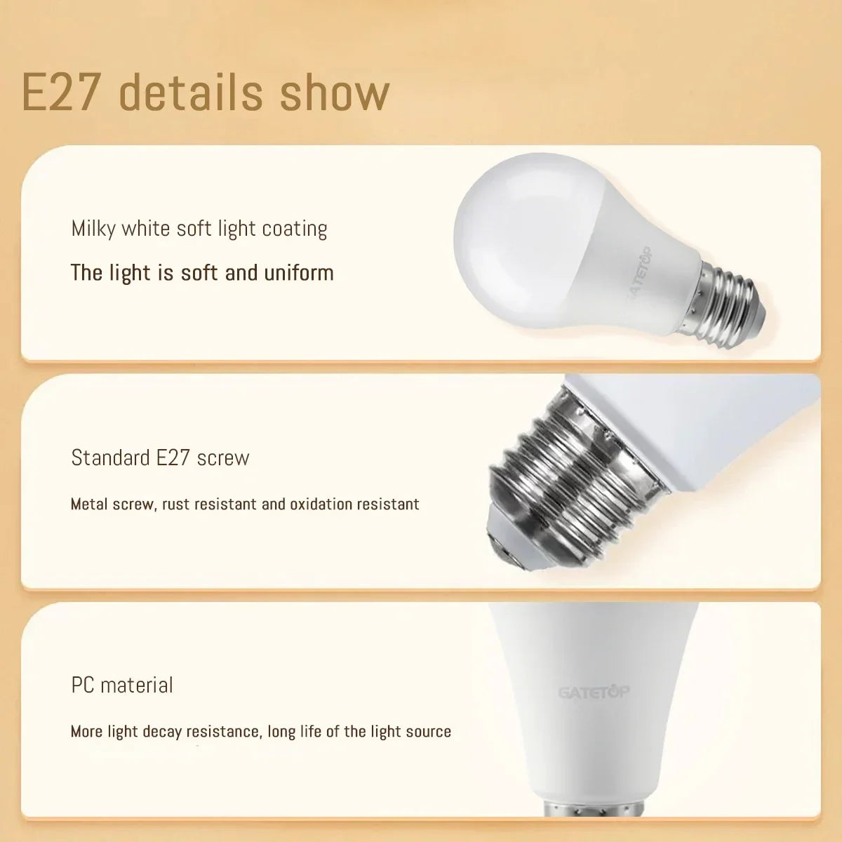 E27 LED Light Bulbs - 3W to 24W A60 G45 Energy Saving AC 110V 220V Home Lamps