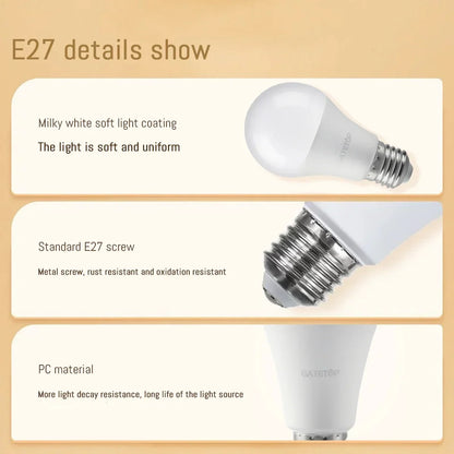 E27 LED Light Bulbs - 3W to 24W A60 G45 Energy Saving AC 110V 220V Home Lamps