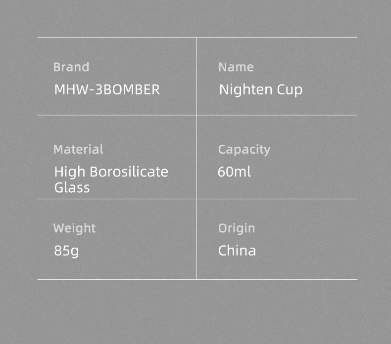 MHW-3BOMBER Double Wall Glass Espresso Cups – Anti-Scald Reusable Tea & Coffee Mugs for Home or Barista Use