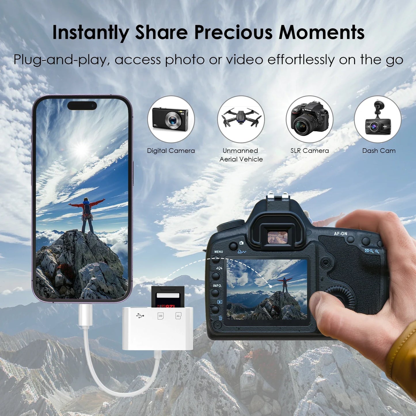 WAVLINK 3-in-1 Lightning Card Reader – SD/TF Card Adapter with USB 2.0 Port for iPhone & Digital Camera File Transfer