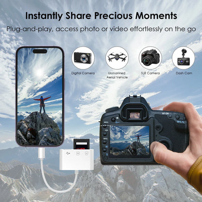 WAVLINK 3-in-1 Lightning Card Reader – SD/TF Card Adapter with USB 2.0 Port for iPhone & Digital Camera File Transfer