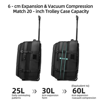 Travel Trolley Vacuum Compression Backpack — Wheeled Rolling Luggage Bag for Men, Boardable Business Travel