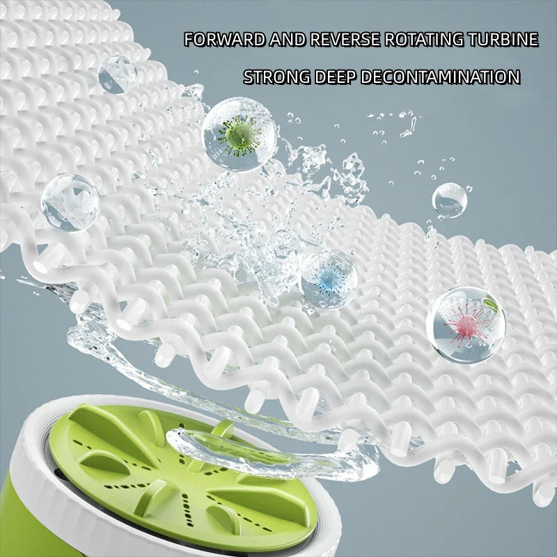 3 Gear Mini Washing Machine – Portable Rotating Turbine Washer for Underwear, Socks & Baby Clothes