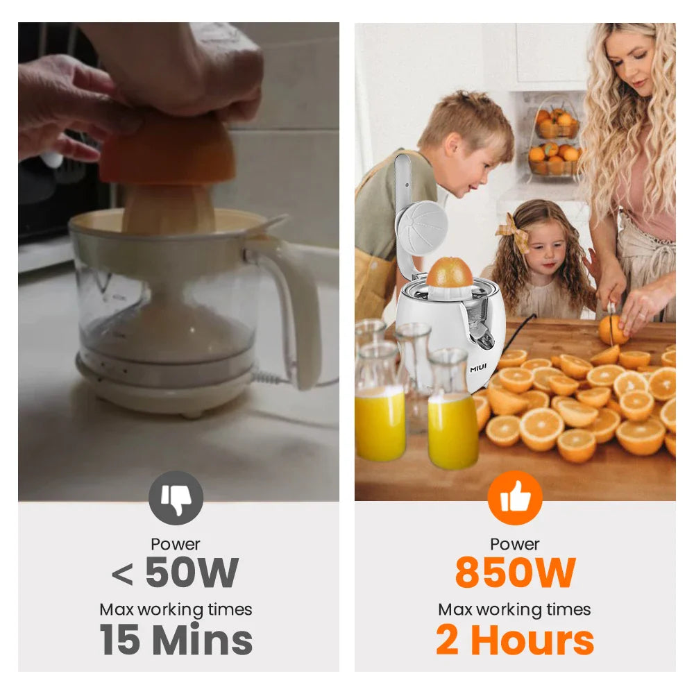 MIUI 850W Citrus Juicer - Stainless Steel Orange & Lemon Electric Juicer with Hard-Core Press and Aluminum Die-Casting Handle