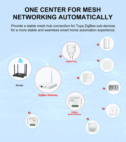 GIRIER Tuya ZigBee Gateway Hub with Antenna - Smart Wired Mesh Bridge for Home Automation, Alexa & Google Assistant Compatible
