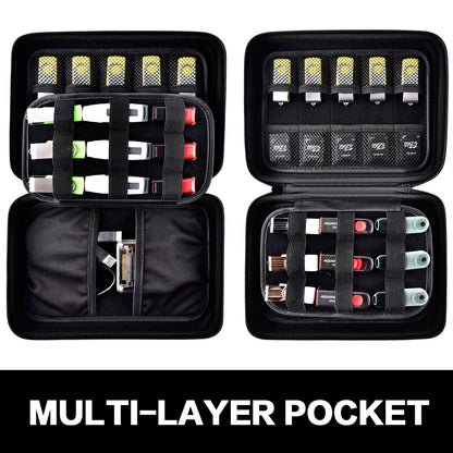 USB Flash Drive Case - Thumb Drive Holder Organizer - Memory Card Storage Bag for SD SDXC SDHC Cards - Electronic Accessories Box
