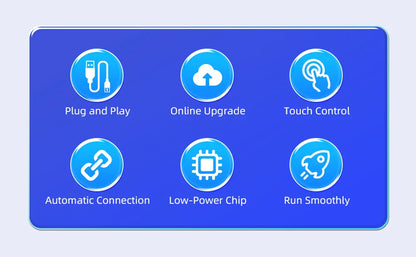 New 2-in-1 Wired to Wireless CarPlay & Android Auto Adapter – Smart Box with 5GHz WiFi, Fast Plug & Play Connection