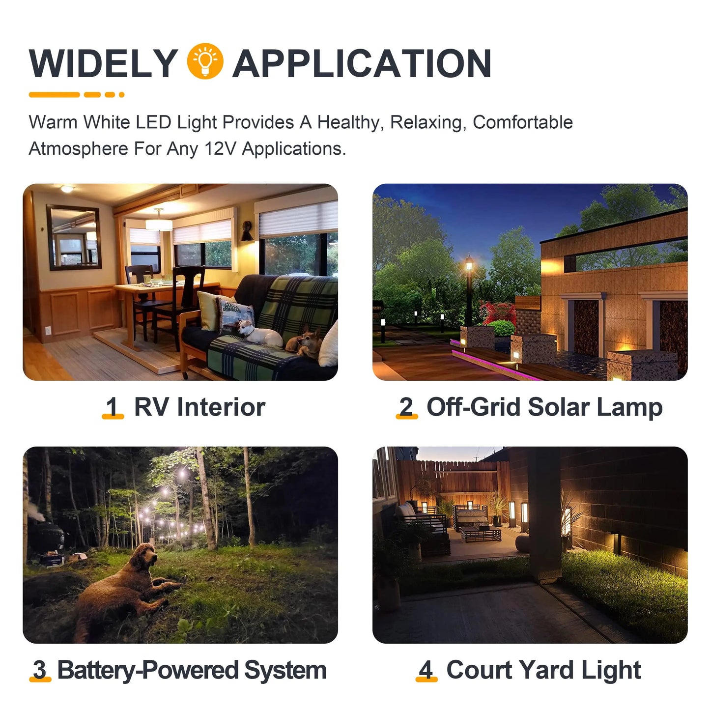 DC 12V E12 LED Globe Bulb 1W – Warm White G40 Low Voltage Solar String Light Replacement Bulbs for RV & Camping Interior Lighting