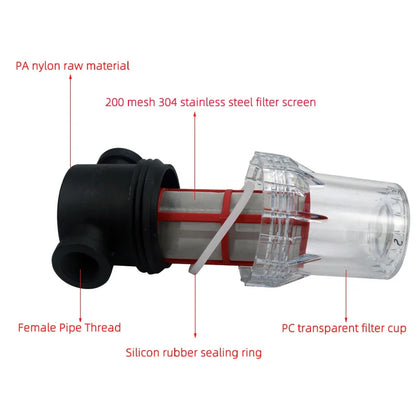 304 Stainless Steel 200 Mesh Filter Screen - Pre-Filter Water Pump Filter for 1/2 Inch, 3/4 Inch, and 1 Inch Filters