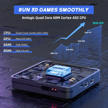 Super Console X2 Pro Retro Video Game Console – 100,000+ Games for MAME, ARCADE, Sega Saturn & DC, 4K HD