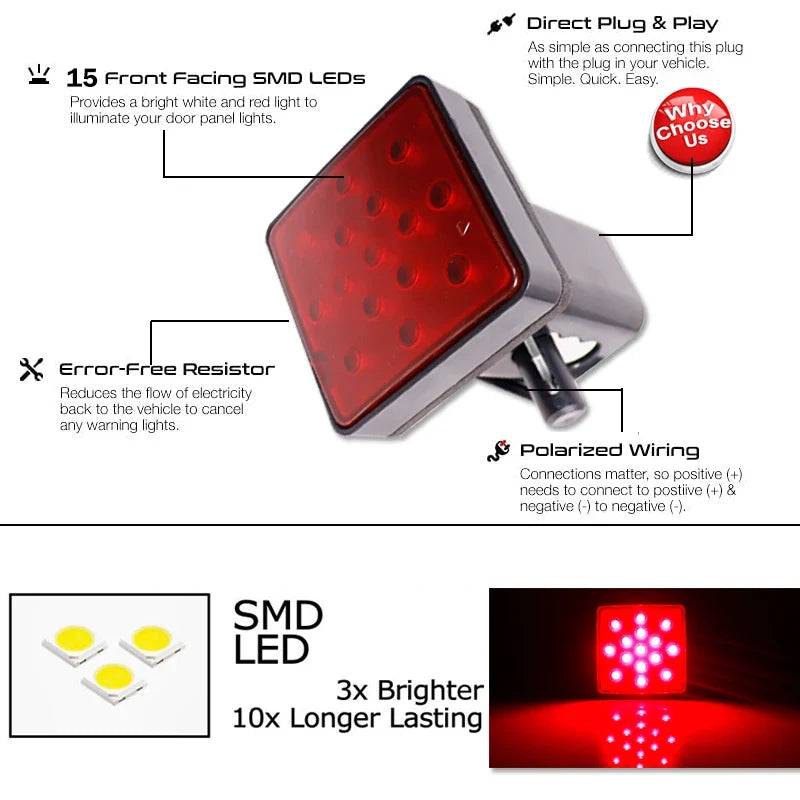 2-Inch Trailer Hitch Receiver Cover with 15 LED Brake Lights - 4-Pin Car Signal, Warning & Strobe Light Accessory