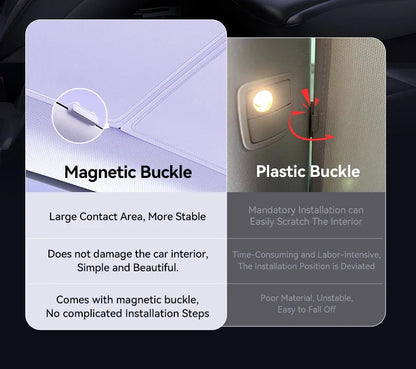 YZ Magnetic Suction Clip Sun Shades for Tesla Model 3/Y Highland 2021-2025 – Front & Rear Glass Roof Sunroof Skylight Sunshade