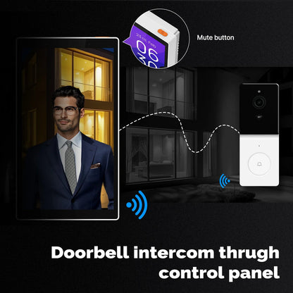 MOES Tuya WiFi Smart 5-Inch Touch Screen US Center Control Panel – Voice Control, Alexa & ZigBee Gateway with Built-in Scene Control
