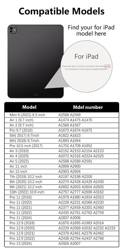 2Pcs Tempered Glass Screen Protector for iPad Pro, Air, Mini & 10th Gen – Compatible with iPad M4, M3, M2, A16 Accessories