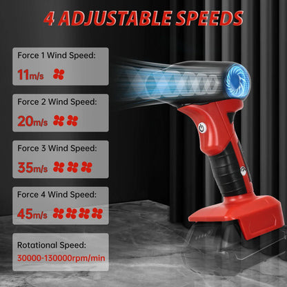 Brushless Jet Blower for Milwaukee – 18V Electric Air Duster with 130,000 RPM, 4-Speed Turbo Fan (Battery Not Included)
