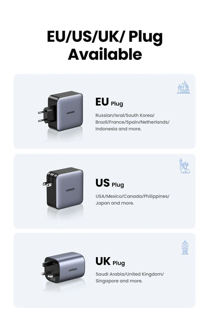 UGREEN 100W GaN 5-Port USB-C Charger – Fast Charger QC4.0/3.0 PPS for MacBook, Laptop, iPhone 16/15/14 Pro, Tablet