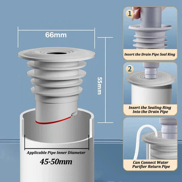 Silicone Bathroom & Kitchen Sink Seal Ring – Anti-Odor, Leak-Proof Floor Drain & Washing Machine Pipe Connector