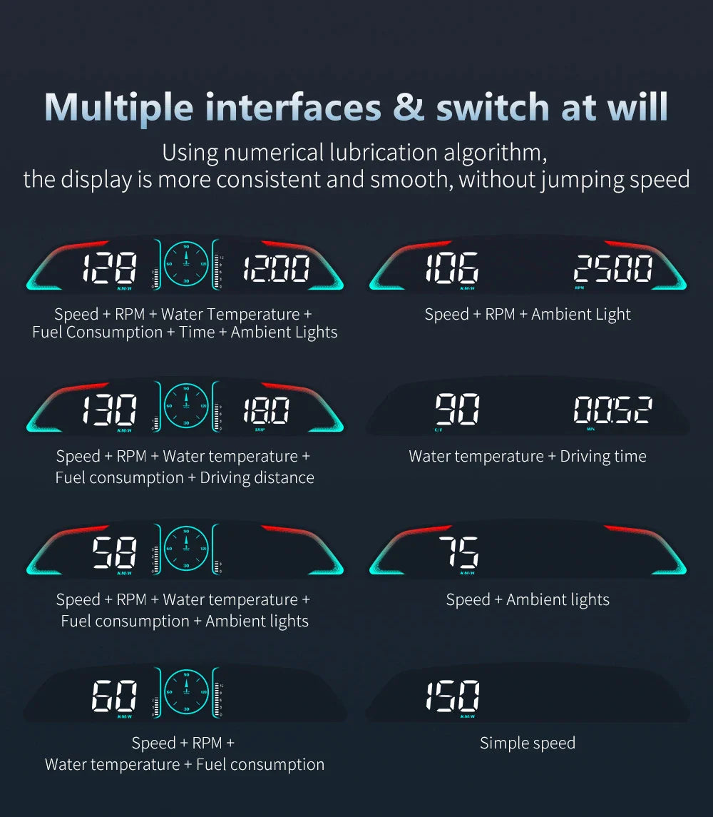 AD G3/B3 OBD2 GPS Head-Up Display – Smart Car HUD with Digital Speedometer, RPM, Water Temp, Clock & Security Alarm