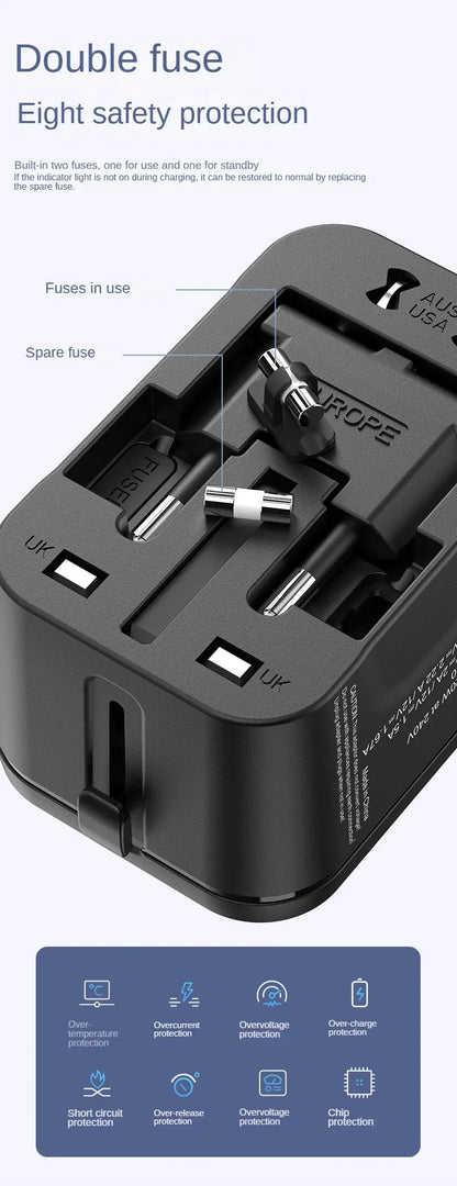 GaN Fast Charger Adapter — Multi-Port Global Travel Converter for Worldwide Use