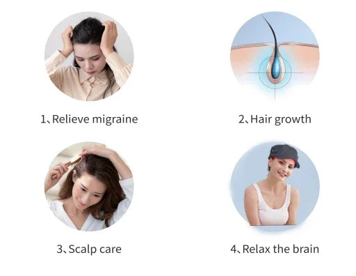 Rechargeable Hair Growth Cap – 2000mAh LED Device for Anti-Hair Loss, Stress & Anxiety Relief, Migraine Reduction, Scalp Massager