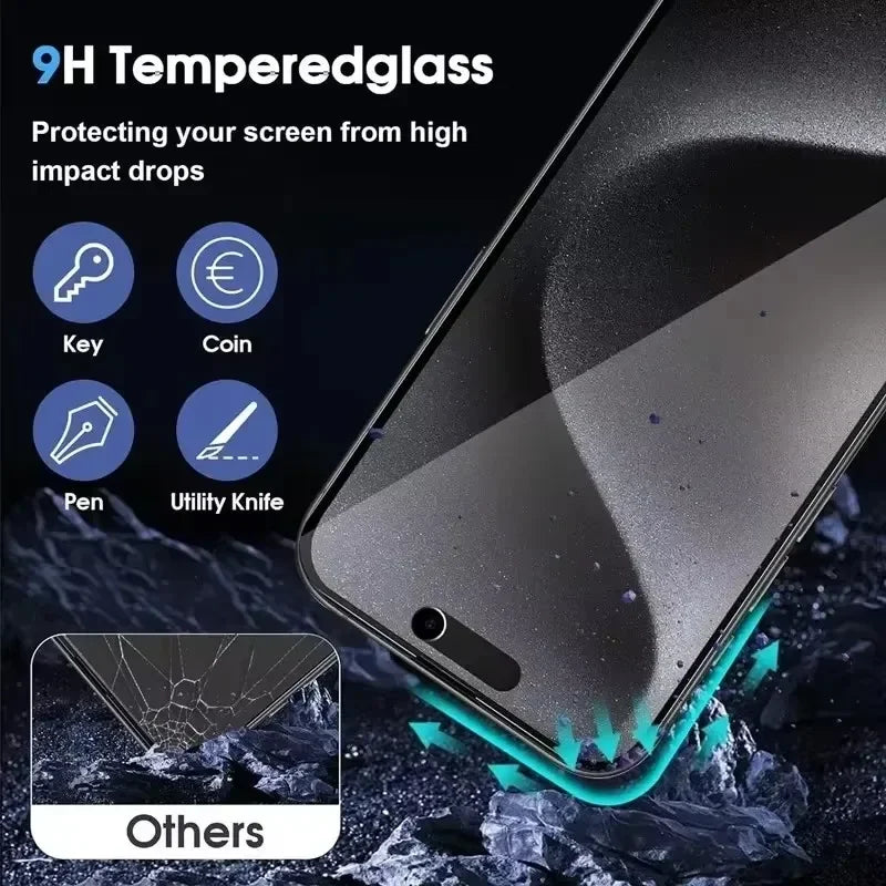 8K Full Cover Privacy Screen Protector for iPhone 8–15 Pro Max, XR, XS Max – Anti-Spy Tempered Glass for iPhone 16 Pro