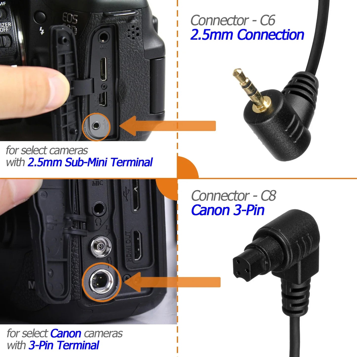 Camera Time Lapse Intervalometer — LCD Timer Remote Shutter Release for Canon, Nikon, Sony, Fujifilm, Olympus, Pentax
