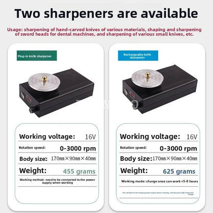 220V Mini Electric Sawing Machine – Compact Cutting Tool for Precise DIY and Workshop Use