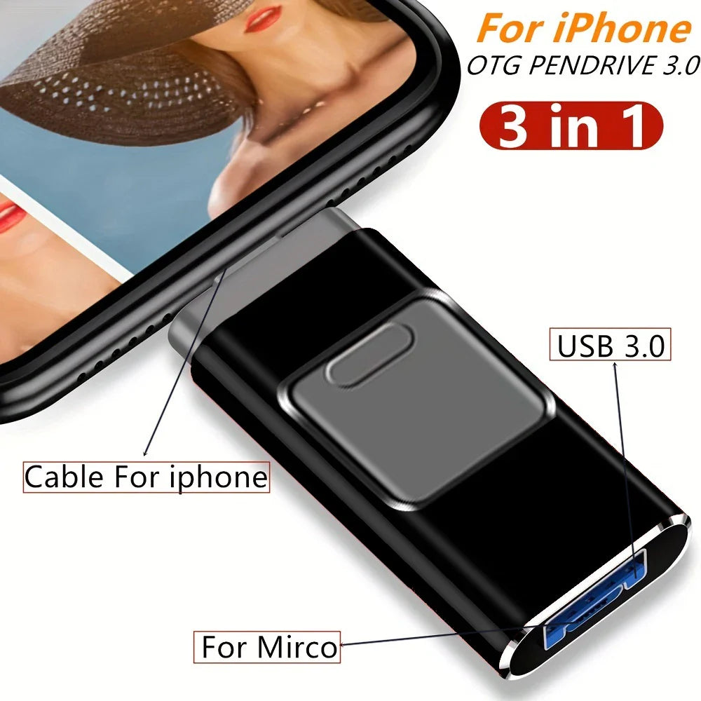 High-Speed USB Flash Drive – 2TB/1TB/512GB/256GB External Storage Pen Drive for Phone, iPhone, Android & PC