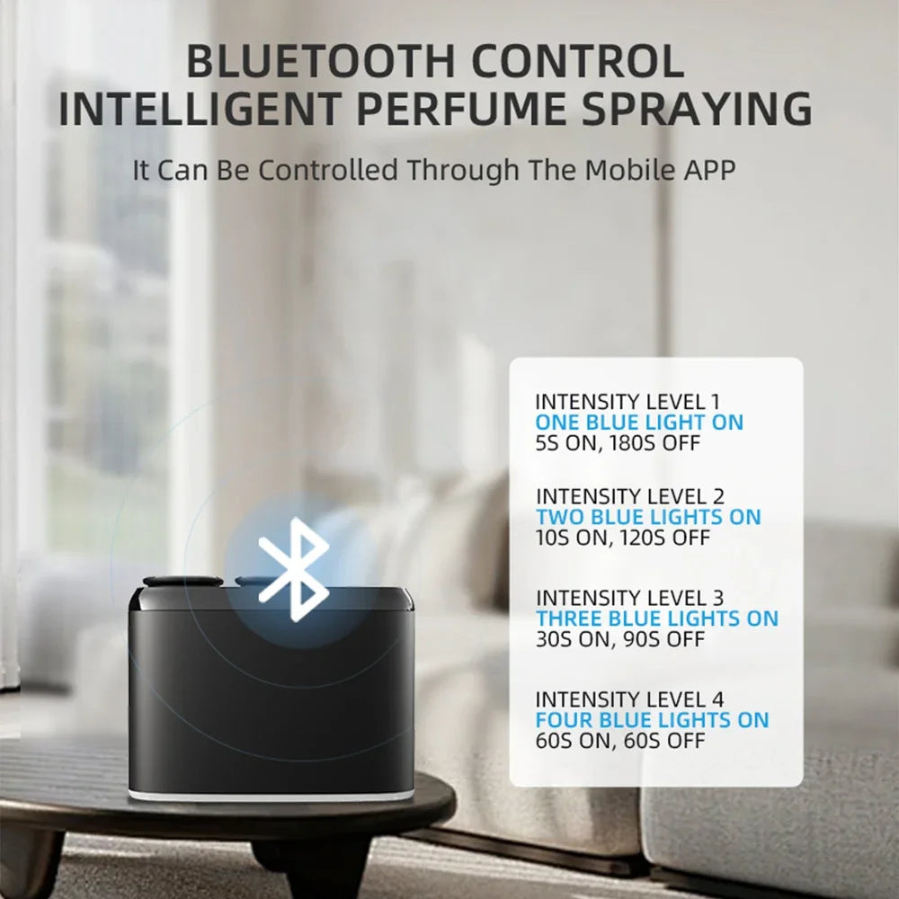 Electric Dual Nozzle Aroma Diffuser – Bluetooth-Controlled Home Fragrance & Essential Oil Scent Distributor, Waterless Operation