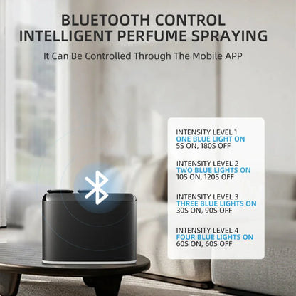 Electric Dual Nozzle Aroma Diffuser – Bluetooth-Controlled Home Fragrance & Essential Oil Scent Distributor, Waterless Operation