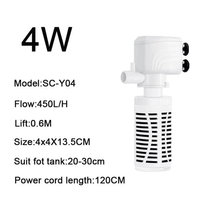 3 in 1 Aquarium Filter Pump – Silent Submersible Air Oxygen Aerator, Water Changer & Wave Maker, 220
