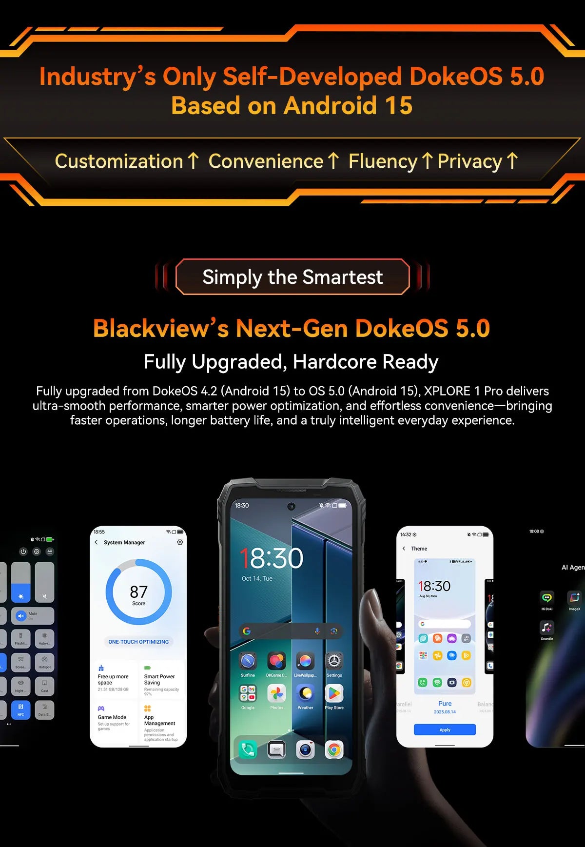 Blackview XPLORE 1 Pro Rugged Smartphone – Android 15, 6.78" 2.4K, 12GB+256/512GB, 20000mAh with FLIR Thermal Imaging