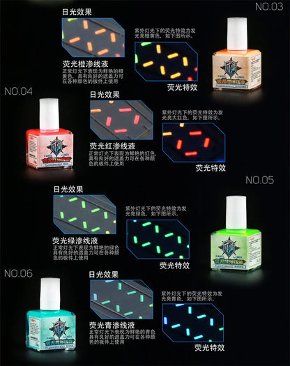 Military Scale Model Diorama Kit – Eco-Friendly Water-Based Fluorescent Paint for Hobby & Model Production