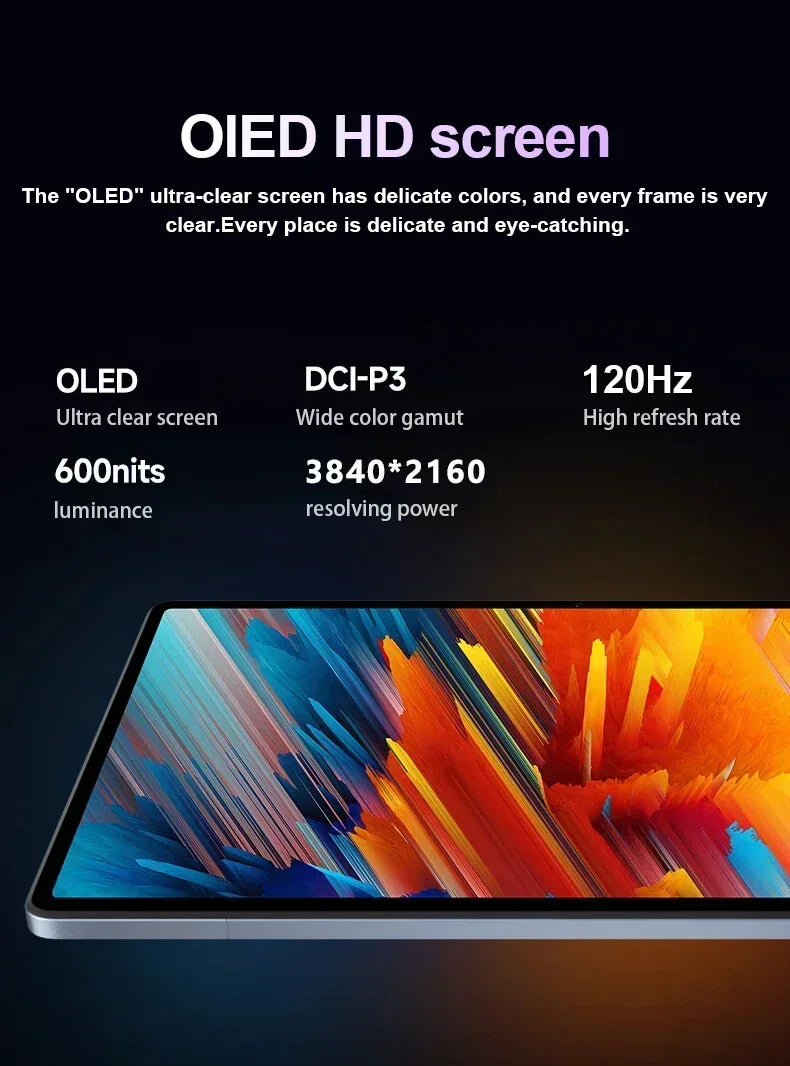 2025 New MI Pad 7 Pro Tablet 11" – Snapdragon 8 Gen 2, 22GB RAM, 2TB Storage, 4K HD, Android 14, 5G, Dual SIM, WiFi, GPS – 20000mAh Battery