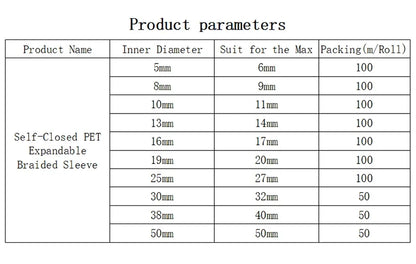 Self Closing PET Braided Cable Sleeve - 1/2/5M Expandable Insulated Wire Wrap Protector and Cable Organizer