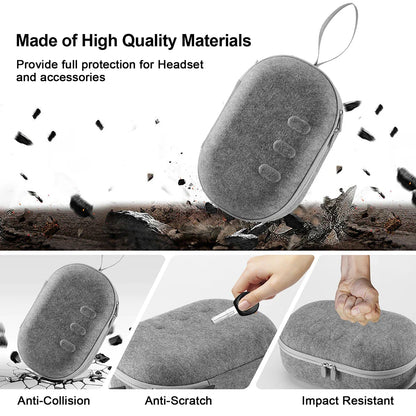 Portable Carrying Case for Meta Quest 3 - Travel-Sized VR Storage Bag with Larger Capacity, Protective EVA Material for Quest 3 Accessories