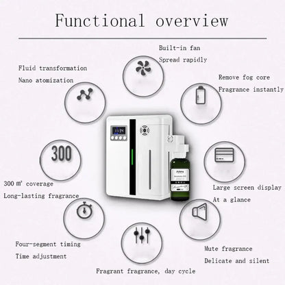 Wall Mounted Room Fragrance Diffuser - Bluetooth Essential Oils Diffuser with Built-in Fan, Electric Air Freshener for Home and Hotels