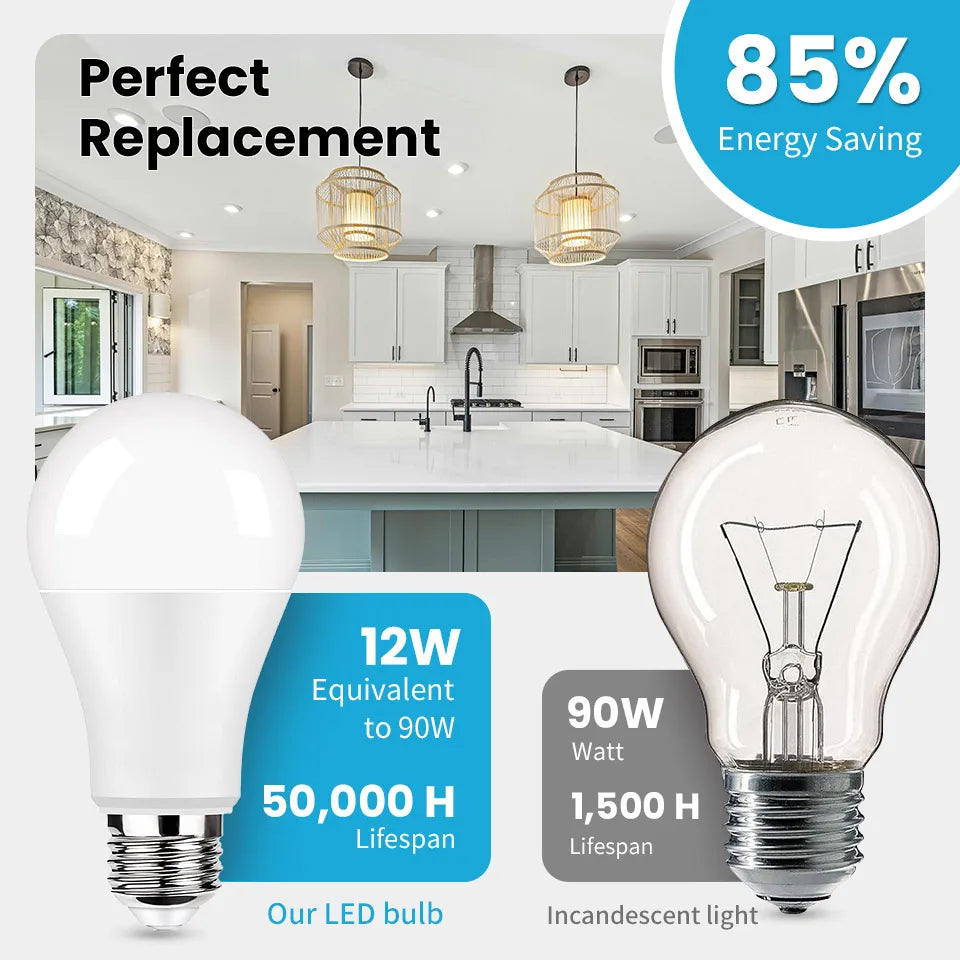 4PCS E27 LED Light Bulbs Set AC220V, Energy Efficient SMD2835 3W–20W Decorative Home Bedroom Lighting Lamps