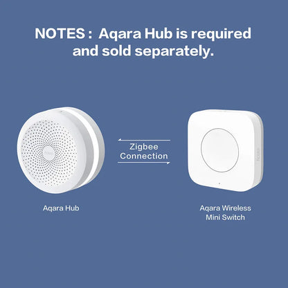 Aqara Zigbee Smart Wireless Mini Switch – One-Key Control Button for HomeKit & Xiaomi Mi Home Security