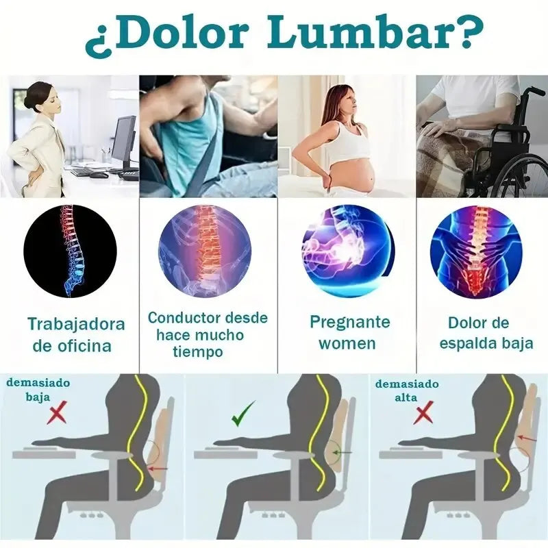 Memory Foam Non-Slip Car Seat Cushion - Supports Lumbar and Waist for Office and Gaming Chairs, Soft and Comfortable