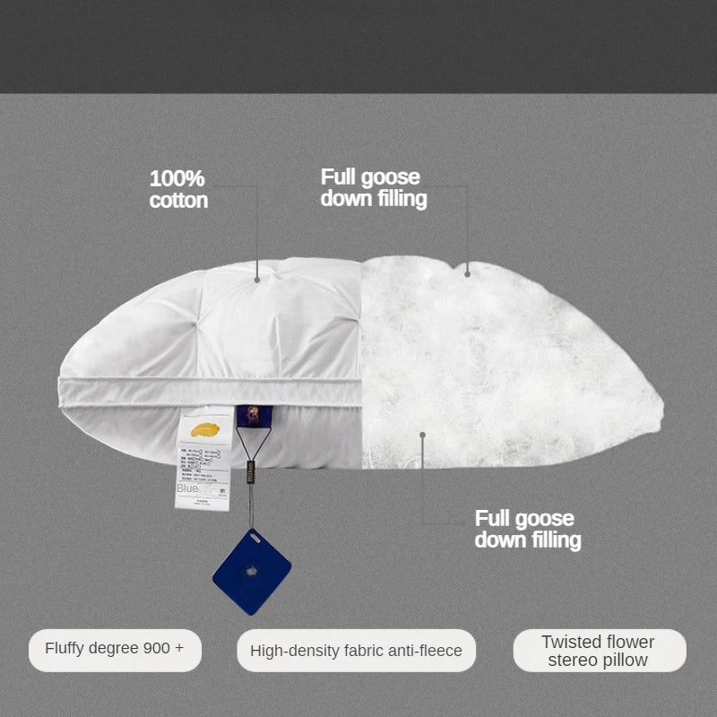 95% Goose Down Pillow – White Cotton Cover, Rectangle, Low-Mid-High Firmness for 5-Star Hotel Sleep