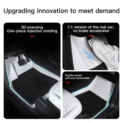 YZ TPE White Foot Pad — Fully-Surrounded Floor Liner for Tesla Model 3 & Model Y (2021–2025) | Waterproof, Non-Slip