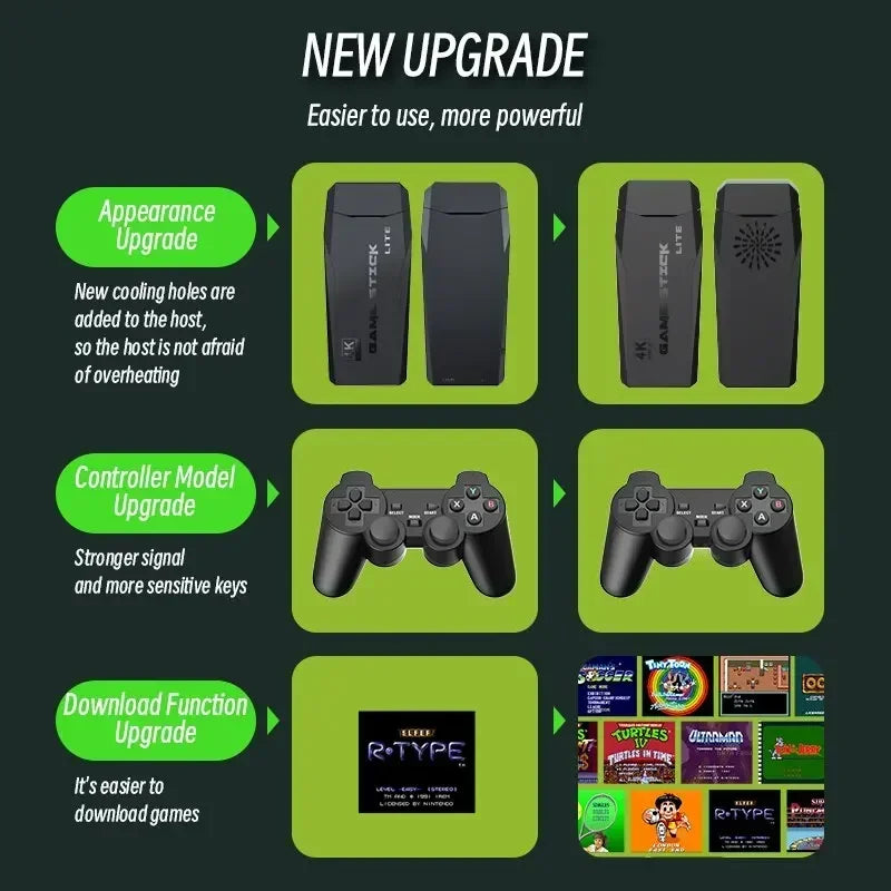 M8 Game Stick 4K Linux OS TV Video Game Console - Built-in 10000+ Games, 2.4G Dual Wireless Handle, 64GB Storage, 3D Games for PS1 SFC