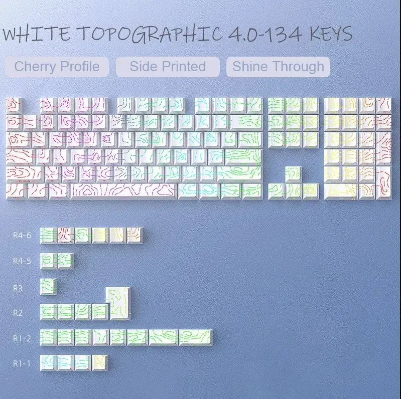 Contour 4.0 Side-Engraved PBT Translucent 97-Key Mechanical Keyboard Keycaps – White Gaming Keycap Set for Magnetic Switch F75 GMK87