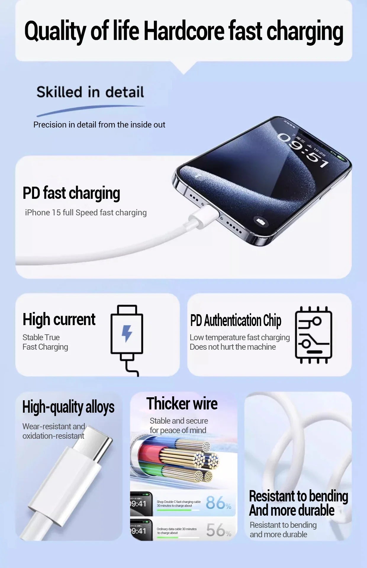 100W Fast Charging Cable – USB C for Apple iPhone 14-11 Pro Max, Plus, Mini, 1M/2M Data Cable, Quick Charge Phone Accessories