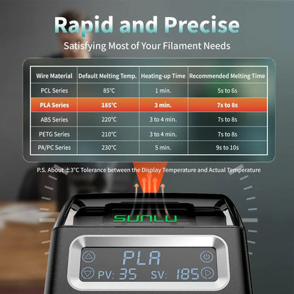 SUNLU 1.75mm Filament Connector – Fast Welding Tool for PLA, PETG, TPU, ABS, Nylon 3D Printer Filament