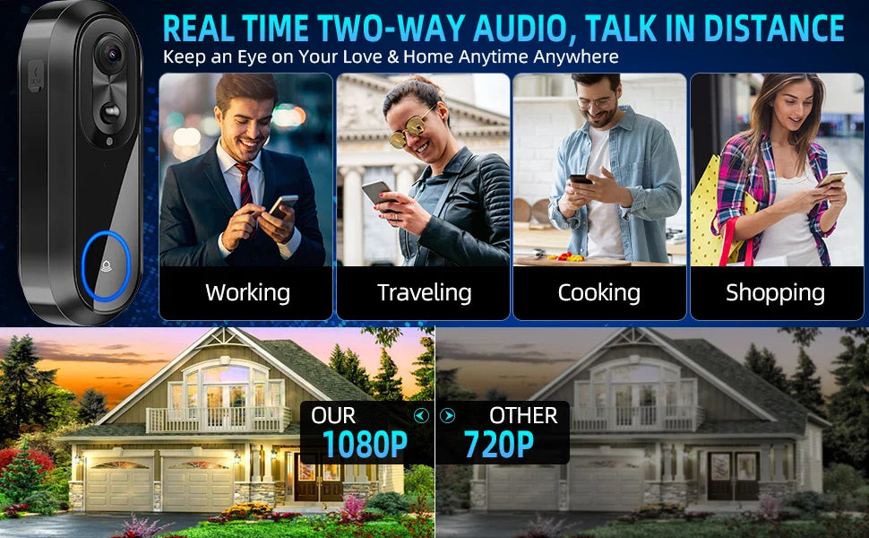 5G/2.4G WiFi 1080P Wireless Video Doorbell — Tuya App Smart Intercom, IP65 Waterproof, 7000mAh Battery