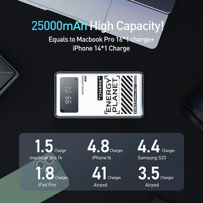 MOVESPEED M25Pro 140W Power Bank – 25000mAh Portable External Battery with Type C Fast Charge for iPhone, MacBook & Laptop