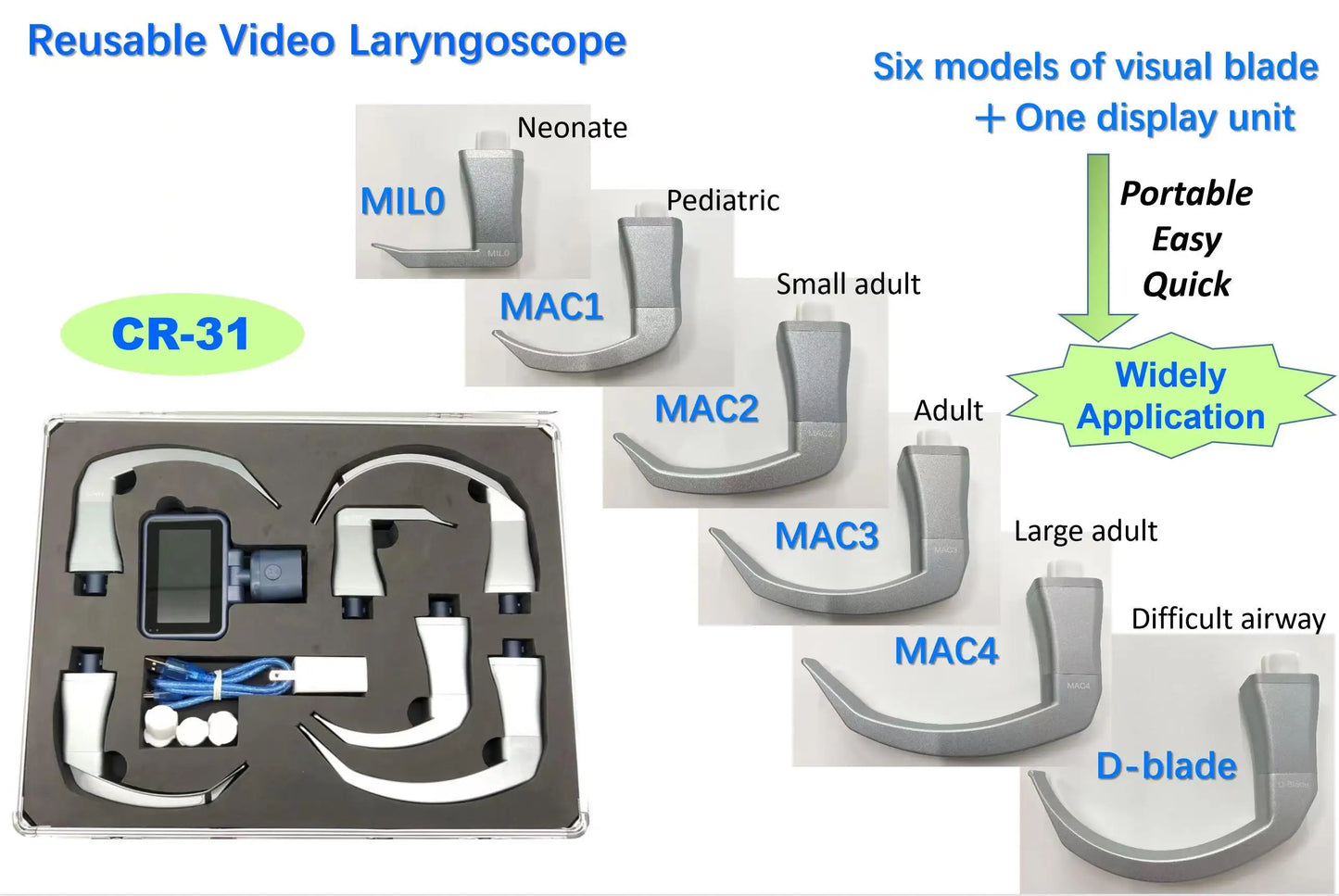 3.5-Inch Touch Screen Video Laryngoscope with Reusable Sterilizable Blades – Digital Laryngoscope, Mexico Warehouse Delivery